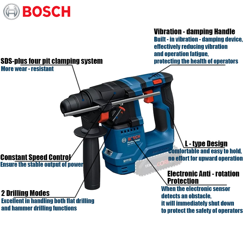 Bosch GBH 18V-18 Cordless Rota - Power Tools Hammer recension och pris