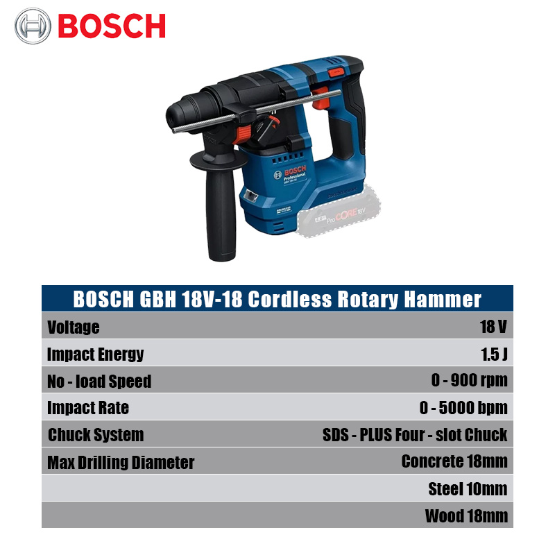 Bosch GBH 18V-18 Cordless Rota - Power Tools Hammer recension och pris