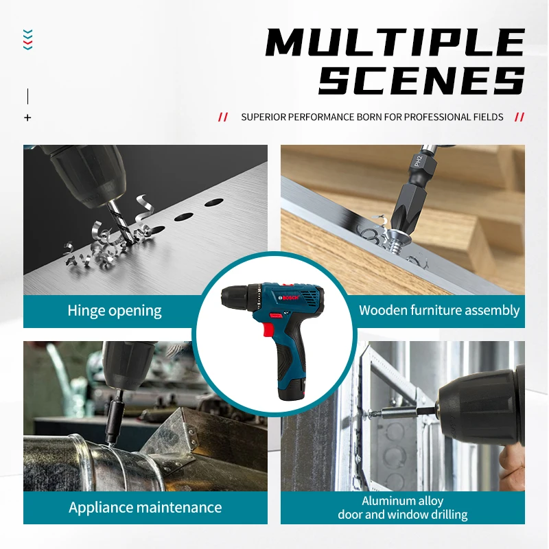 Bosch Professional Electric Dr - Power Tools Icon recension och pris