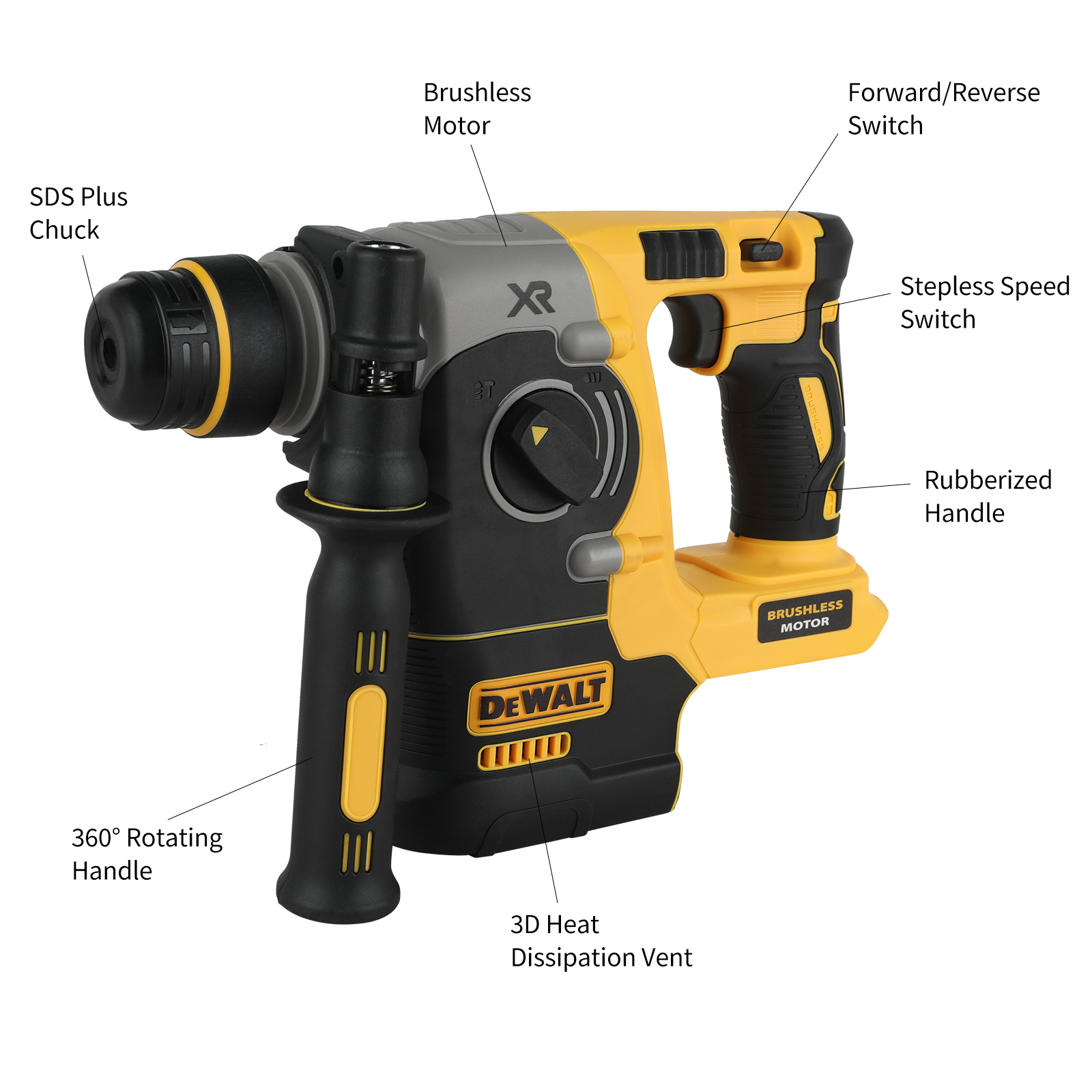 20V DEWALT DCH273 Brushless Ro - Power Tools Hammer recension och pris
