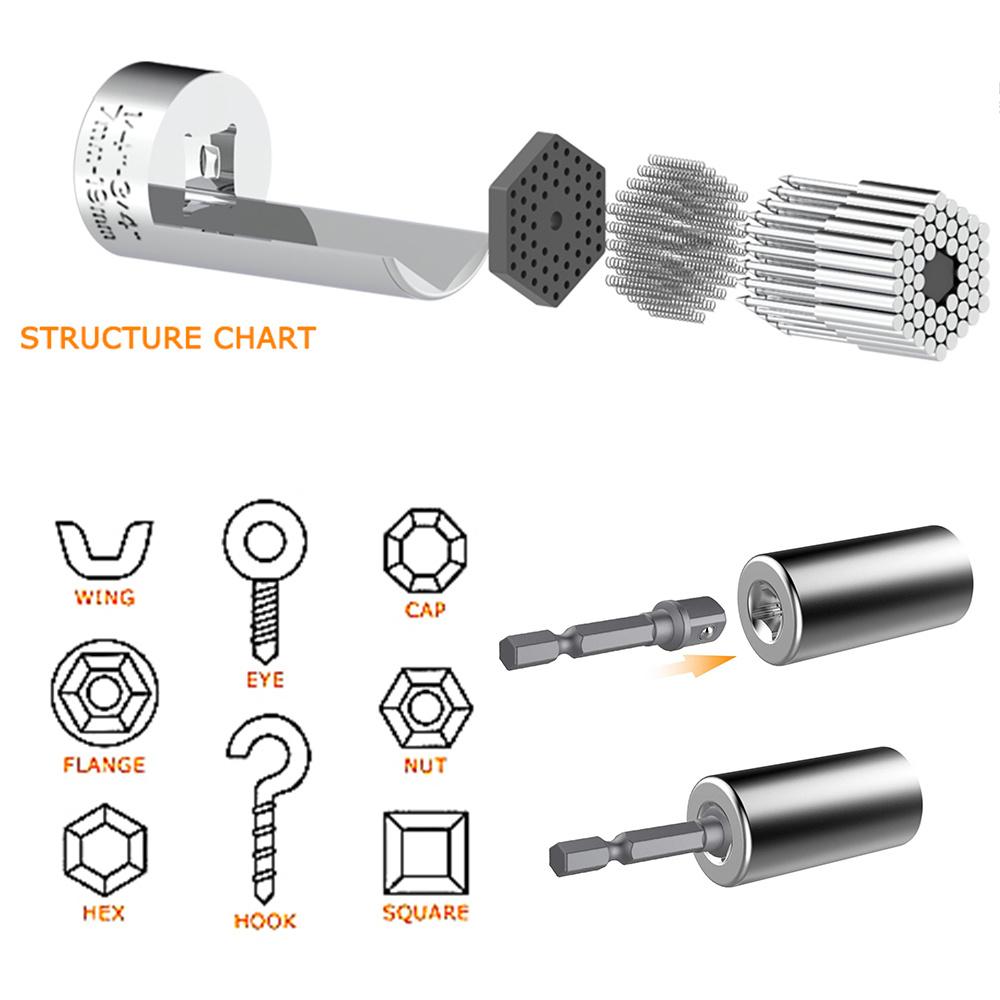 Universal Socket Wrench Head S - Power Tools Ridgid recension och pris