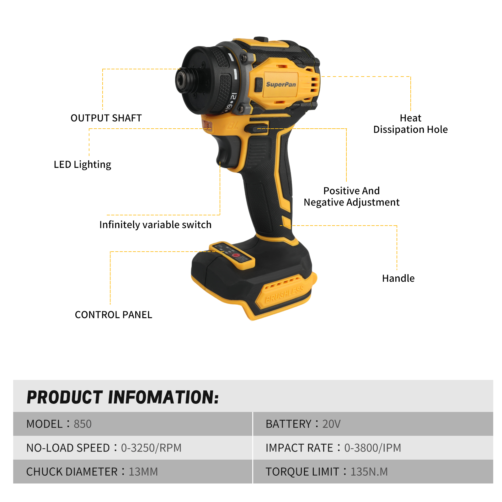 SuperPan Professional Brushles - Power Tools Dewalt recension och pris